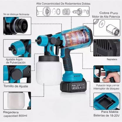 Pulverizador de Pintura Inalámbrica TASBEL™ + 2 Baterías 36V + Cargador